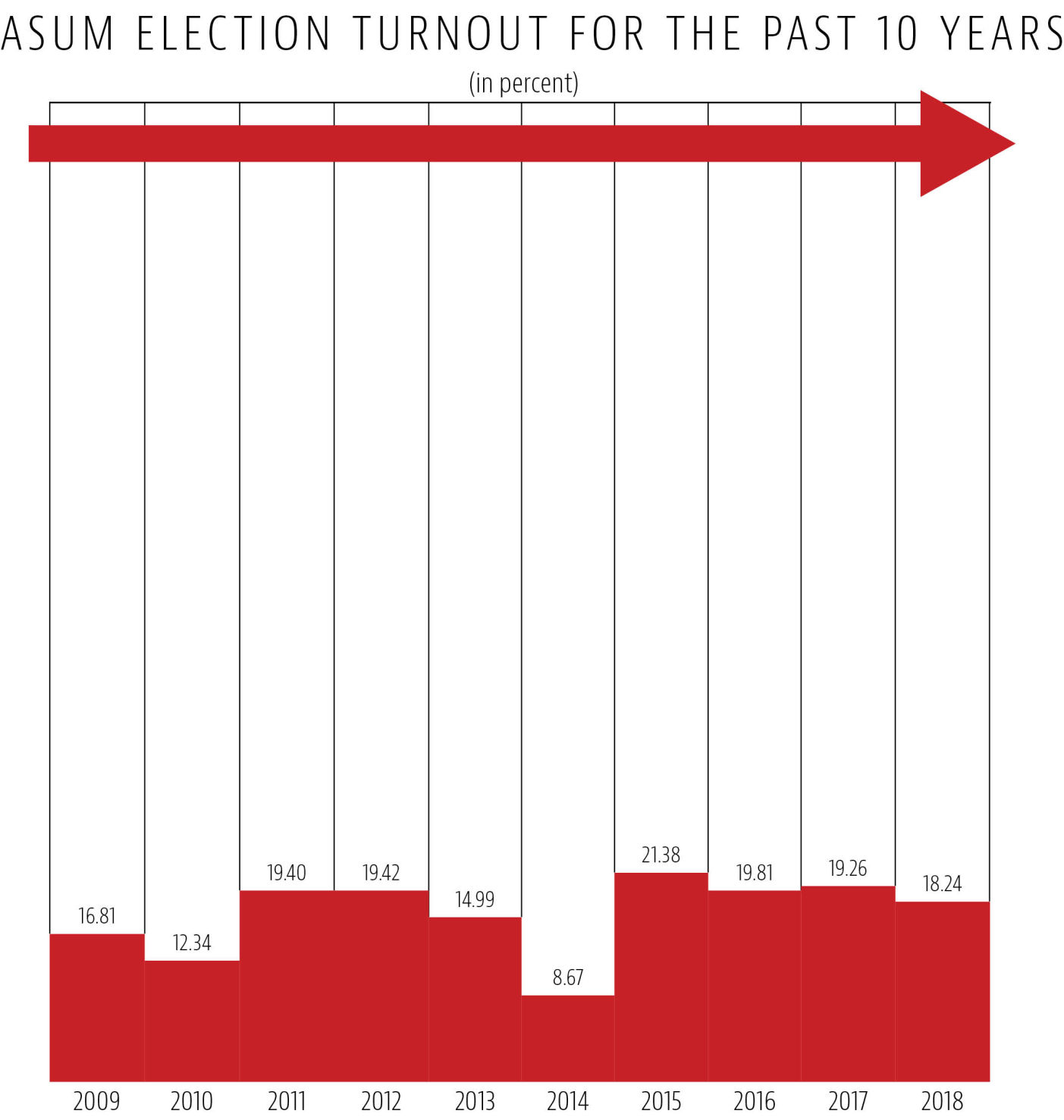 election turnout.jpg